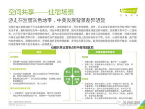 2017年中国共享经济行业及用户研究报告